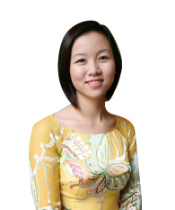 OGEtIEiNguyen Phuong Linhj